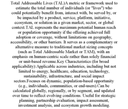 total addressable lives (tal)a metric or framework used to estimate the total number of individuals (or "lives") who could potentially benefit from, interact with, be served by, or be impacted by a product, service, platform, initiative, ecosystem, or sol