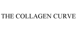 the collagen curve