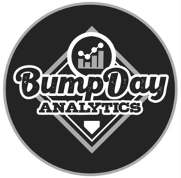 bumpday analytics