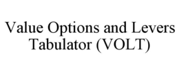 value options and levers tabulator (volt)