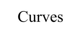 curves