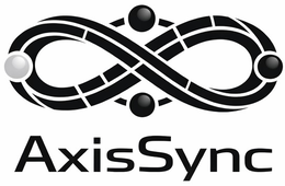 axissync