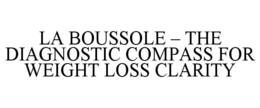 la boussole – the diagnostic compass for weight loss clarity
