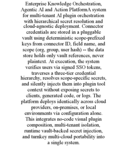 enterprise knowledge orchestration, agentic ai and action platforma system for multi-tenant ai plugin orchestration with hierarchical secret resolution and cloud-agnostic deployment. connector credentials are stored in a pluggable vault using deterministi