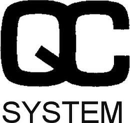 qc system