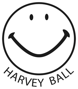 harvey ball