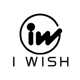 iw i wish