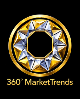 360° markettrends