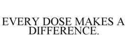 every dose makes a difference.