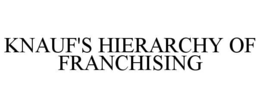 knauf's hierarchy of franchising