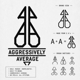 aggressively average