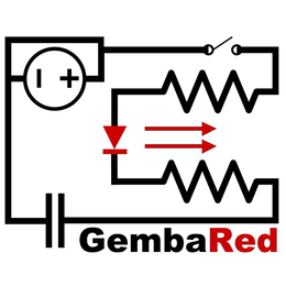 gembared