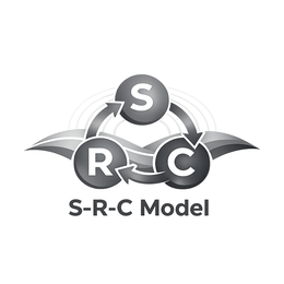 s-r-c model
