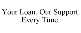your loan. our support. every time.