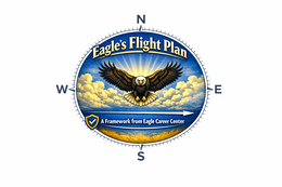 eagle's flight plan a framework from eagle career center