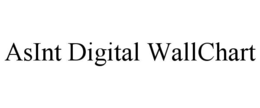 asint digital wallchart