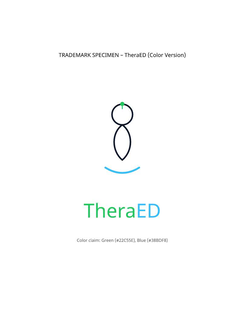 theraed