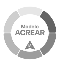 acrear