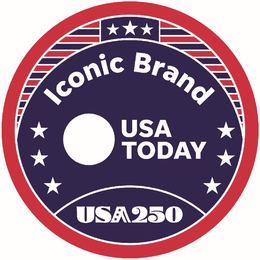 iconic brand usa today usa250