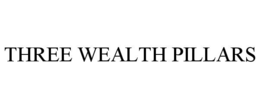 three wealth pillars