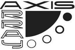 axis array