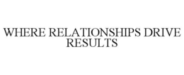 where relationships drive results