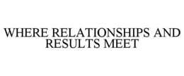 where relationships and results meet