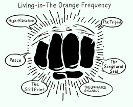 living-in-the orange frequency high-vibration the tripod peace the scriptural seal the still point the uninvited syllabus