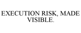 execution risk, made visible.