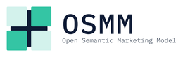open semantic marketing model