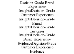 decision-grade brand experience insightsdecision-grade customer experience insightsdecision-grade brand insightsdecision-grade customer insightsdecision-grade brand experience evidencedecision-grade customer experience evidence