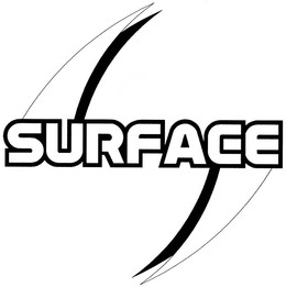 surface