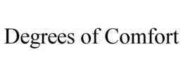 degrees of comfort