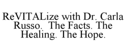 revitalize with dr. carla russo.  the facts. the healing. the hope.
