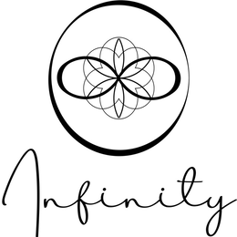 infinity