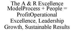 the a & r excellence modelprocess + people = profitoperational excellence, leadership growth, sustainable results