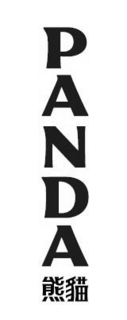 panda