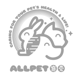 caring for your pet's health & life! allpet