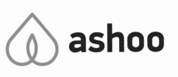 ashoo