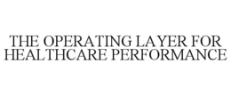 the operating layer for healthcare performance