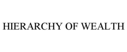 hierarchy of wealth