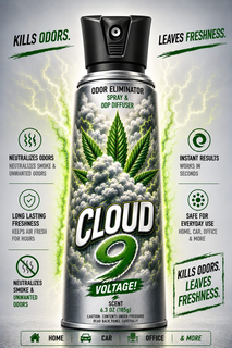 kills odors. leaves freshness. odor eliminator spray & odp diffuser neutralizes odors neutralizes smoke & unwanted odors long lasting freshness keeps air fresh for hours instant results works in seconds safe for everyday use home, car, office & more cloud