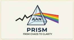 aan prism from chaos to clarity